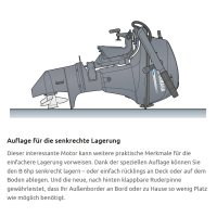 Yamaha Aussenbordmotor F15C