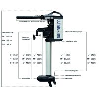 Haswing Ultima 3.0 mit 30Ah 900Wh LiPo Kurzschaft S 63cm
