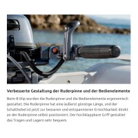 Yamaha Aussenbordmotor F9.9
