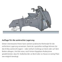 Yamaha Aussenbordmotor F15